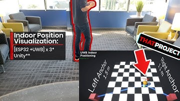 ESP32 + UWB | Indoor Positioning + Unity Visualization
