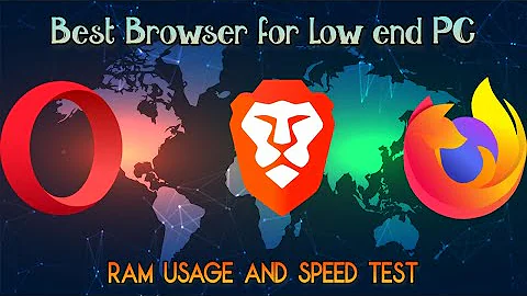 Opera Vs Firefox Vs Brave | Speed Test | Ram Usage | 2021 Edition | Best Browsers For Old & Slow PC