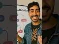 InstaCrew: Your AI Operational Team for Seamless Business Workflows! #Shorts