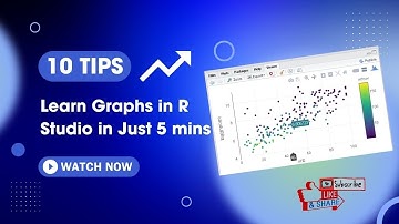 Easy Plot in R studio, R programming, Plot in R studio, Plot in R programming, Plot in 4 quadrants