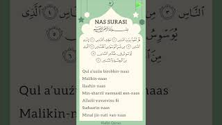 Nas surasi | Suratul Nas - Muhammadloiq qori