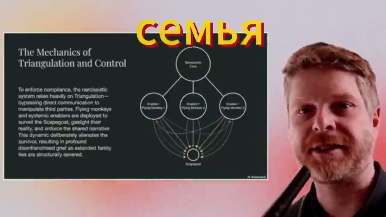 Карта нарциссической семьи порядок рождения детей, поиск козла отпущения и травмы, передающиеся из п