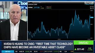 Strait of Hormuz Headlines Clash as NVDA Rallies & INTC Raises Stock Offering