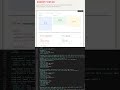 CSS aspect-ratio | Kill the Padding Hack Forever | Speed Coding Series