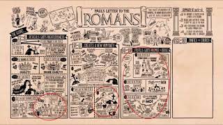 20170917 청년 가 5분편집 103위 Read Scripture Romans Ch  5 16 subscript