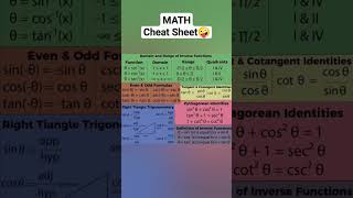 MATH Cheat Sheet🤪 #shorts #trending #education #twentytwobyseven #tts #gurupurnima