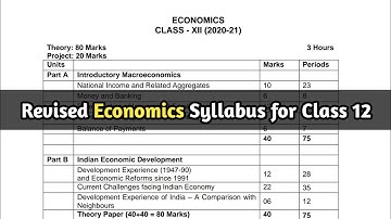 Revised syllabus for CBSE Class 12 Economics (2020-21)