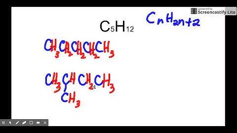 Structural Isomerism for C5H12