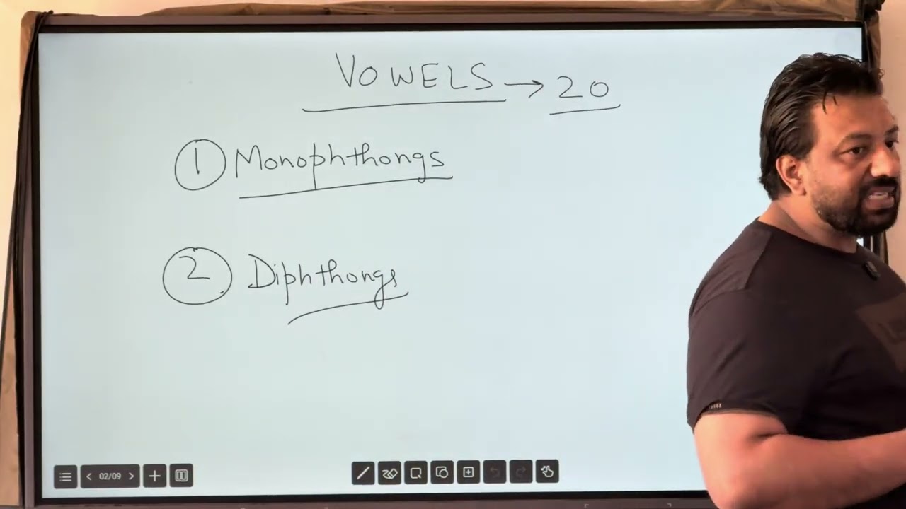 Phonetics Masterclass | Part 1 | Sir Jawahar Singh Public School