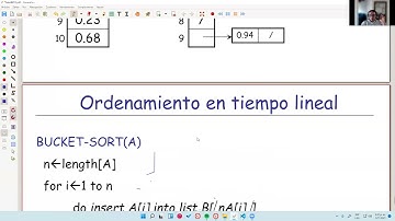 52. Análisis de algoritmos: Ordenamiento en tiempo lineal: Bucket-Sort