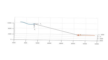 Smooth Singularity Free Bearings-Only Tracking