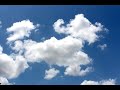 Climate Science 101