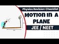 Motion in a Plane Revision Checklist for JEE Mains and NEET | Kinematics #neet2022 #jee2022