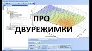 видео: Про двурежимки картинка: Про двурежимки