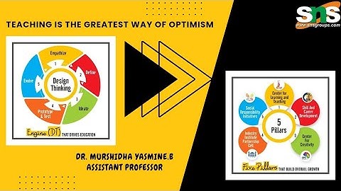 DT video - Brainstorming activity/Electrotherapy II/SNS Institutions 