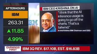 Full AI Is Tailwind, IBM CEO Says as Sales Rise News