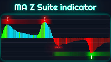 Introduction to the MA Z-Score Suite: Everything You Need to Know