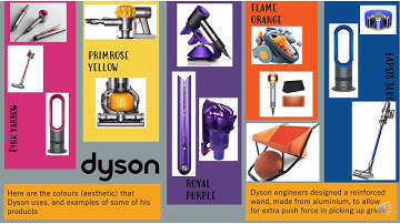 Open Evening A-Level Product Design