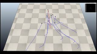 A Policy Iteration Approach for Flock Motion Control