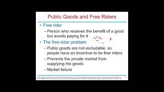 Chapter 11   Public Goods and Common Resources