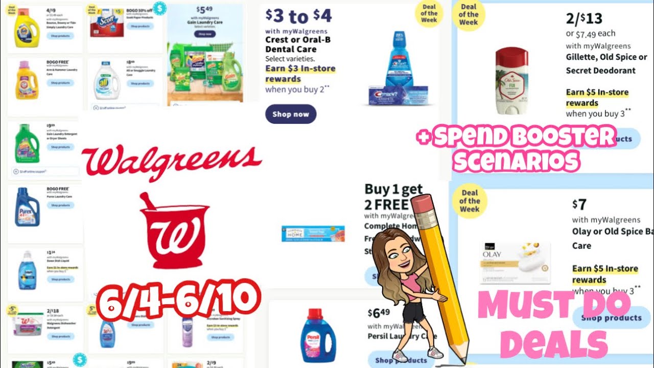 WALGREENS MUST DO DEALS 6/4-6/10 + SPEND BOOSTER SCENARIOS