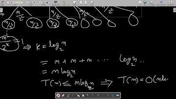 Solving Recurrence Relations (Recursive Tree Method)