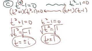 PCR 4-1 Polynomial Functions