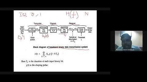 ISI & NYQUIST CRITERION TO ELIMINATE ISI - UNIT -3 - EC8501 DIGITAL COMMUNICATION
