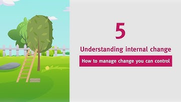 Adapt and change your business: video 5 – understanding internal change