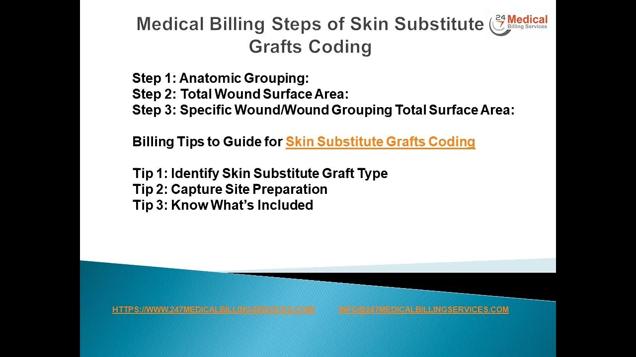 Billing And Coding For Skin Substitute Grafts - YouTube