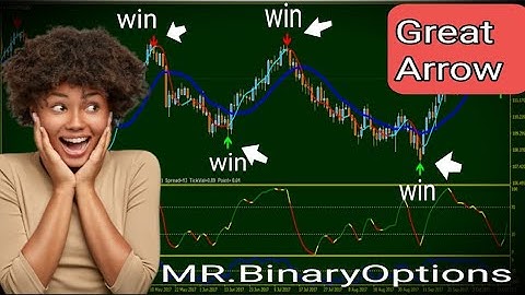 mt4 indicators Trading BinaryOptions & forex  No Loss -  2023 - 3