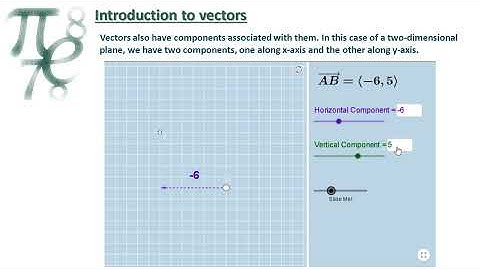Introduction to Vectors part 1