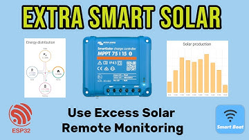 Adding a Victron MPPT to Home Assistant via an ESP32 and Bluetooth