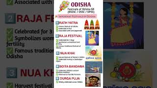 Odisha Festivals MCQ | Most Important Odisha GK for OSSSC OSSC OPSC #shorts