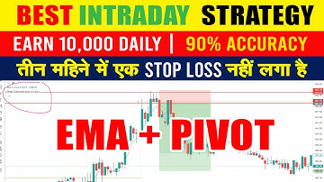 Most Powerful Intraday Strategy | 5 EMA Strategies + Pivot Point indicator setup | Scalping levels