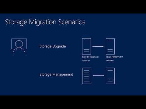 Storage Migration Scenarios