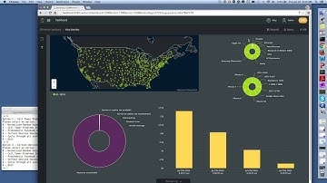 Call Detail Records Striim Application