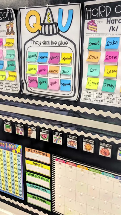 Falling Into First: Mini Anchor Chart Stand