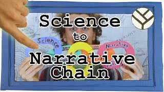 The Chain Which Links Science To Story