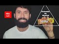Pirámide de Maslow:  Ejemplos con Productos Reales
