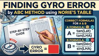 Calculating Gyro Error ABC Method by Using Formulas Instead of Norie's Table