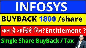 INFOSYS SHARE BUYBACK NEWS I infosys share latest news i INFOSYS SHARE I infosys buyback ENTITLEMENT