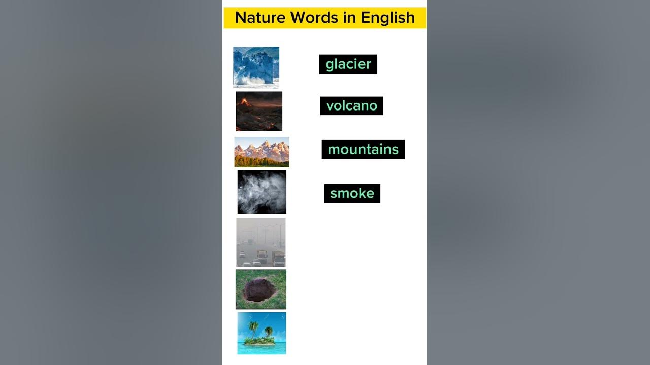 English Vocabulary nature Words YouTube english-vocabulary-nature-words-youtube