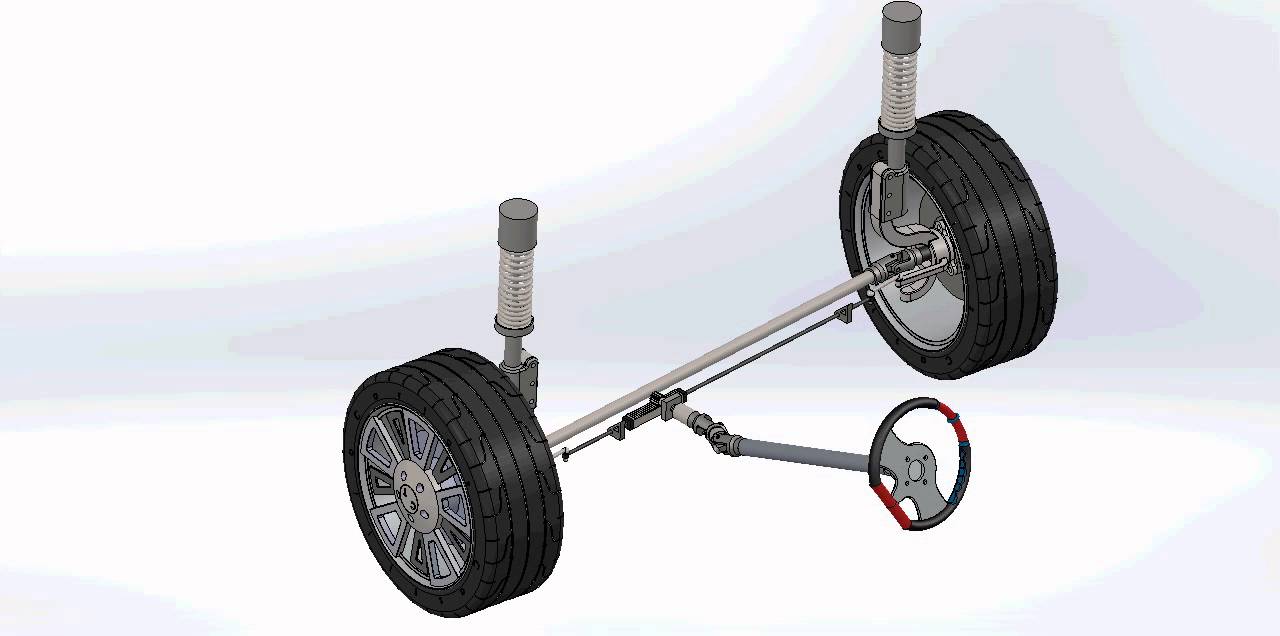 dirección de automóvil YouTube