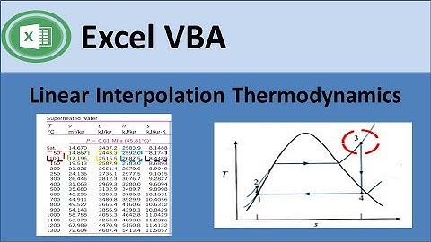 Thermodynamic Linear Interpolation in Excel VBA