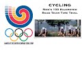 1988 Summer Olympics   Men's Road Cycling Team Time Trial