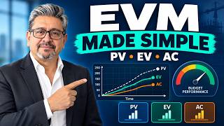 EVM Made Simple - Earned Value Management