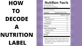 Decoding a nutrition label | 5 Easy steps