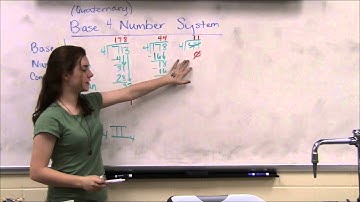 Base Number System