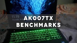 HP Pavilion Gaming 15-ak007tx Benchmarks i7 6700HQ   GTX 950M